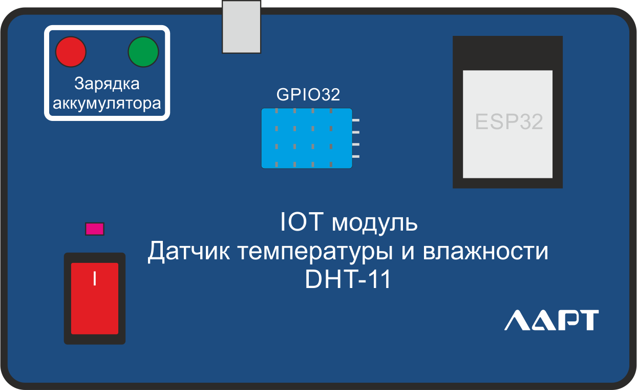 Модуль IOT